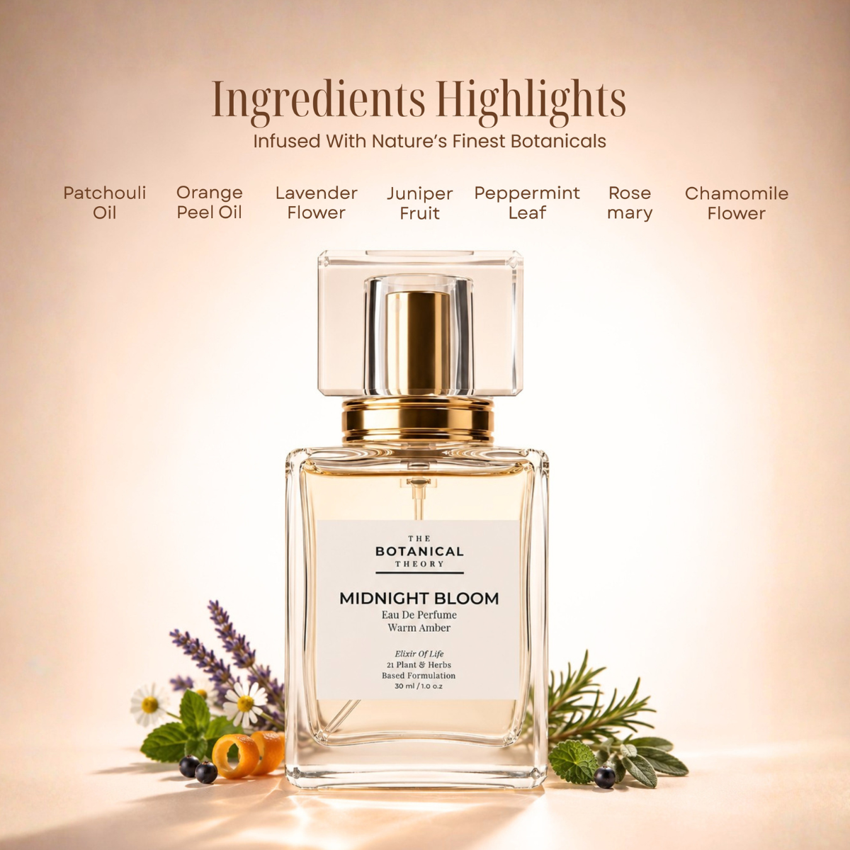 Citrus Bloom Eau De Perfume