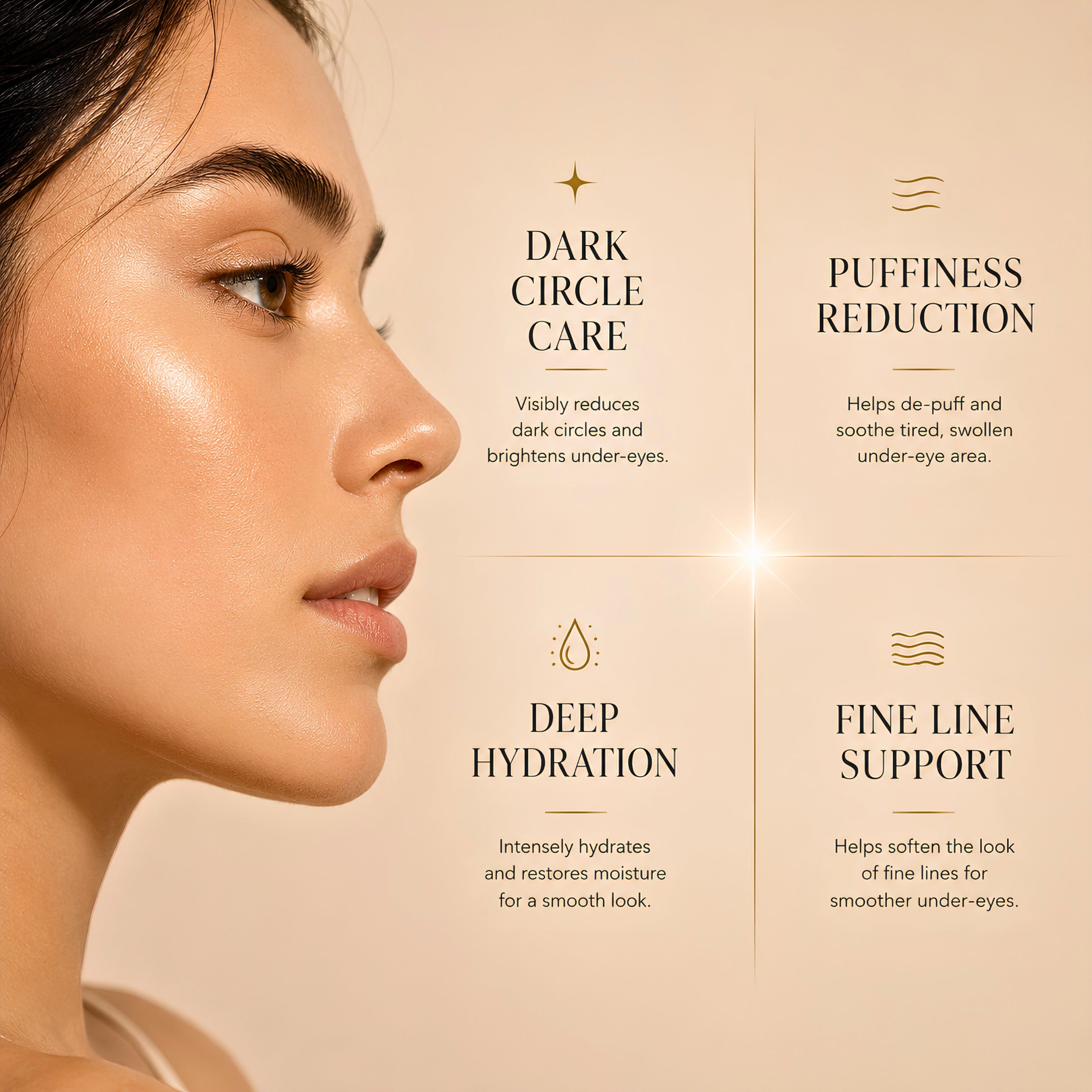 Under Eye Cream Caffeine & Niacinamide