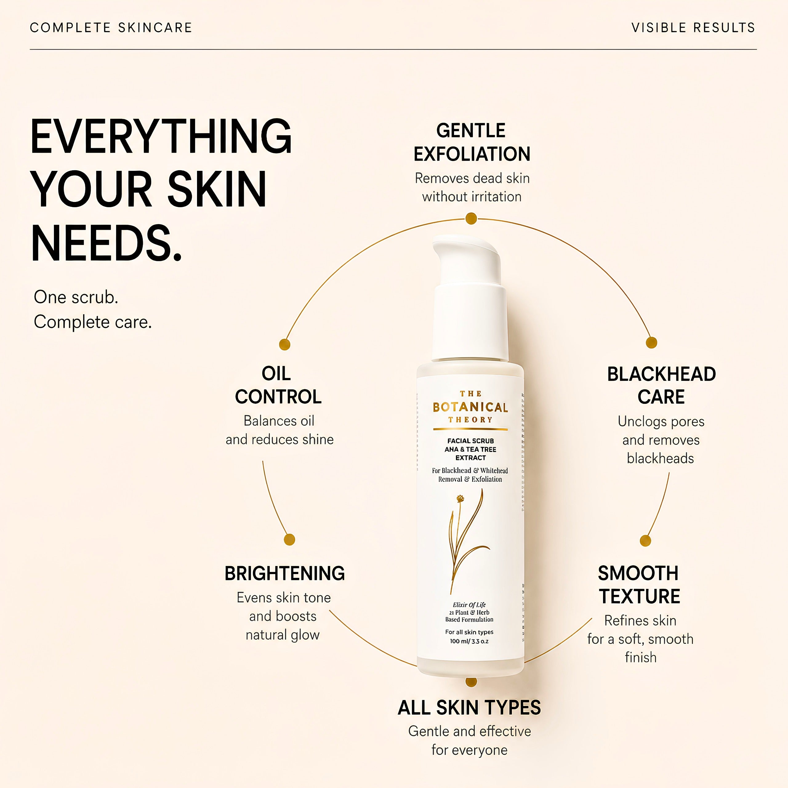 Facial Scrub AHA &  Tea Tree Extract